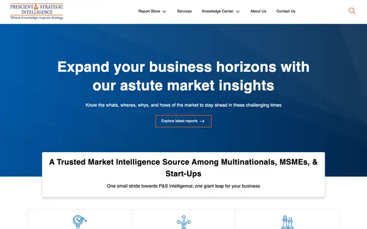 psmarketresearch.com homepage on desktop