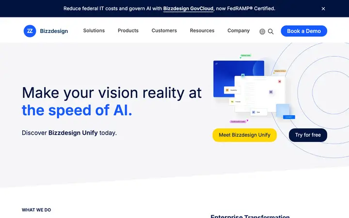 bizzdesign.com homepage