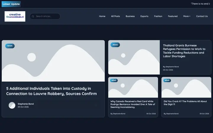 creativefinancedeals.nl homepage on desktop