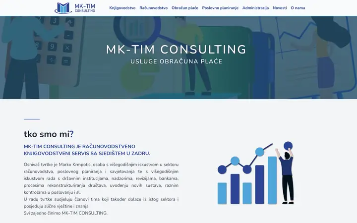 mktimconsulting.hr homepage