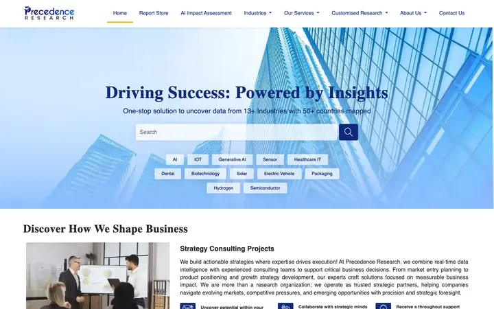 precedenceresearch.com homepage on desktop