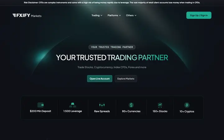 fxpig.com homepage