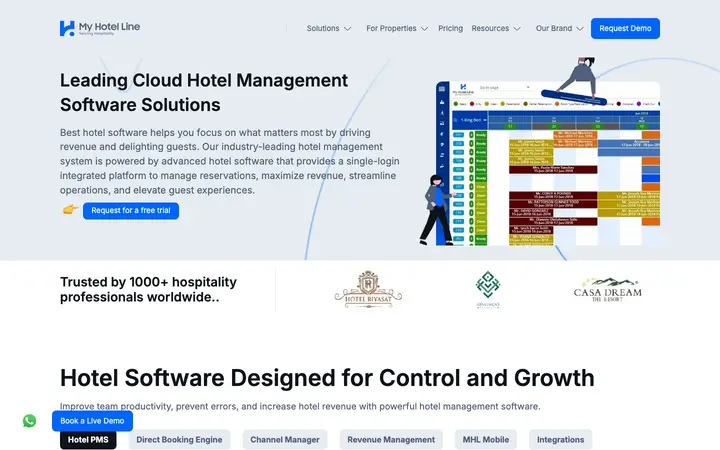 myhotelline.com homepage