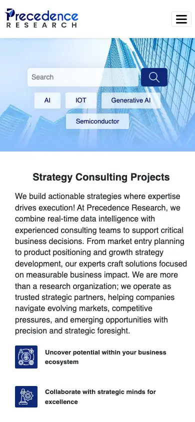precedenceresearch.com homepage on mobile